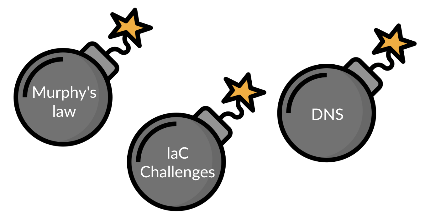 Unsolvable Problems at scale